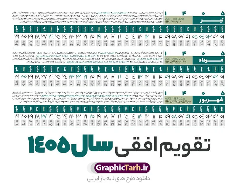 تقویم خطی 1405 خام و لایه باز تقویم خطی 1405 خام و لایه باز | طرح تقویم افقی سال 1405 بصورت خطی و با قابلیت ویرایش دانلود فایل طرح تقویم خطی لایه باز سال 1405 قابل ویرایش و آماده قالب جدول خام تقویم افقی سال ۱۴۰۵ خام با فرمت PSD با قابلیت ویرایش در فتوشاپ همراه با تمامی تعطیلات رسمی و مناسب ها تقویم سال خطی 1405 خام و لایه باز با قابلیت ویرایش جدول تقویم افقی برای هر ماه بصورت مجزا جهت استفاده شما مشترک گرامی و مدیریت زمان، طراحی شده است، فایل تقویم سال هزار و چهارصد و پنج هجری شمسی مناسب برای استفاده در تقویم دیواری و تقویم رومیزی می باشد. طرح تقویم سال ۱۴۰۵ که هر فصل دارای رنگ مناسب است. دانلود طرح جدول افقی تقویم 1405 بصورت خطی طرح تقویم خام 1405 لایه باز بصورت افقی و خطی با فرمت psd و قابل ویرایش در فتوشاپ ، با رزولوشن 300 و قابل تغییر سایز است. تقویم لایه باز سال 1405 بصورت خطی و 12 فایل که برای هر ماه است. مناسب برای استفاده در تقویم دیواری و تقویم رومیزی و ... می باشد. نمونه طرح تقویم افقی 1405 خام و قابل ویرایش شما می توانید با خرید اشتراک نمونه طرح تقویم 1405 را بصورت رایگان و با کیفیت چاپی دانلود کنید. گرافیک طرح مرجع تخصصی طرح های لایه باز با کیفیت و ایرانی جهت اطلاع از جدیدترین طرح های سایت و دانلود رایگان ، در کانال تلگرام گرافیک طرح عضو شوید. دانلود تقویم سال 1405 خام و قابل ویرایش تقویم لایه باز سال 1405 ، چندین بار ویرایش شده است و جهت اطمینان خاطر بیشتر می توانید به سایت : مرکز تقویم موسسه ژئوفیزیک دانشگاه تهران به آدرس « www.calendar.ut.ac.ir » مراجعه و فایل pdf تقویم 1405 را دریافت و بررسی نمایید. لطفا قبل از چاپ در تعداد بالا ، تقویم را کامل بررسی و سپس اقدام به چاپ کنید. در صورت بروز اشتباه در تقویم ، هیچ مسئولیتی متوجه گرافیک طرح نمی باشد. فایل pdf تقویم رسمی کشور شمسی و تقویم رسمی کشور و دانلود رایگان تقویم ژئوفیزیک دانشگاه تهران و عکس تقویم ژئوفیزیک دانشگاه تهران دانلود طرح تقویم خام سال 1405 , جدول تقویم افقی 405 , دانلود تقویم ۱۴۰۵, تقویم 1405 , psd تقویم 1405 , تقویم 405 psd , تقویم خطی 1405 , تقویم سال 1405 psd , دانلود تقویم سال ۱۴۰۵ , دانلود تقویم 405 , تقویم رومیزی ۱۴۰۵ , تقویم دیواری ۱۴۰۵ , قالب تقویم psd ۱۴۰۵ و لایه باز , تقویم | دانلود تقویم لایه باز سال 1405 فایل خام تقویم سال 1405 خطی و افقی تحویل سال ۱۴۰۵ هجری شمسی روز جمعه، ۲۹ اسفند ۱۴۰۵ ، ساعت ۱۸ و ۱۶ دقیقه مصادف با ۲۰ مارس ۲۰۲۶ میلادی خواهد بود. سال ۱۴۰۵ سال اسب است. دانلود رایگان تقویم pdf سال 1405 , تقویم دیواری , دانلود رایگان تقویم , دانلود جدول تقویم 1405 , فایل آماده تقویم رومیزی ۱۴۰۵ لایه باز و psd نمونه تقویم سال 05 با فرمت psd قابل ویرایش در فتوشاپ , تقویم 1405 خطی و افقی , جدول تقویم سال 1405 فتوشاپ