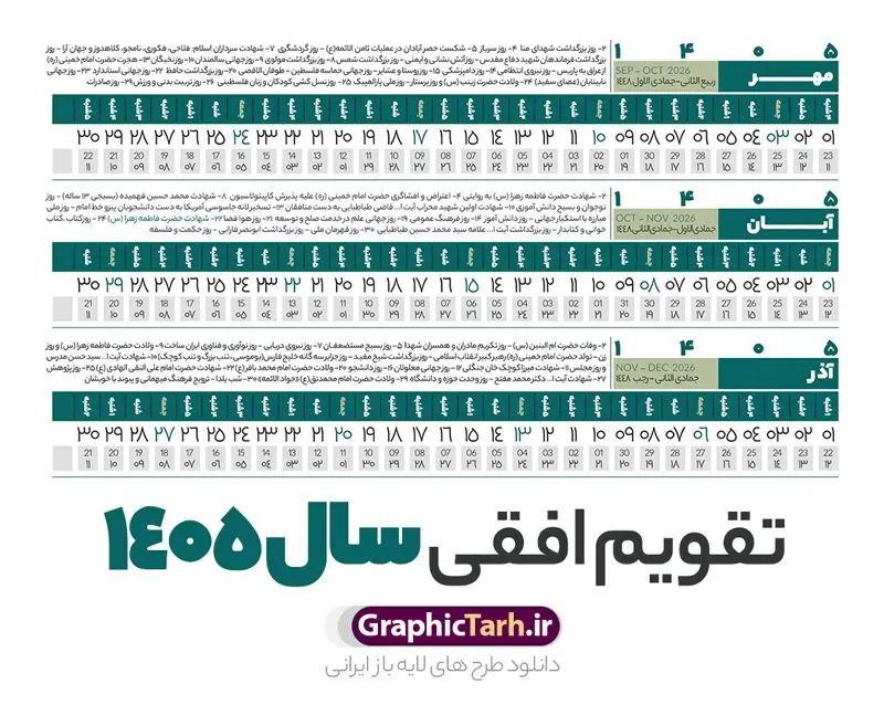 تقویم خطی 1405 خام و لایه باز تقویم خطی 1405 خام و لایه باز | طرح تقویم افقی سال 1405 بصورت خطی و با قابلیت ویرایش دانلود فایل طرح تقویم خطی لایه باز سال 1405 قابل ویرایش و آماده قالب جدول خام تقویم افقی سال ۱۴۰۵ خام با فرمت PSD با قابلیت ویرایش در فتوشاپ همراه با تمامی تعطیلات رسمی و مناسب ها تقویم سال خطی 1405 خام و لایه باز با قابلیت ویرایش جدول تقویم افقی برای هر ماه بصورت مجزا جهت استفاده شما مشترک گرامی و مدیریت زمان، طراحی شده است، فایل تقویم سال هزار و چهارصد و پنج هجری شمسی مناسب برای استفاده در تقویم دیواری و تقویم رومیزی می باشد. طرح تقویم سال ۱۴۰۵ که هر فصل دارای رنگ مناسب است. دانلود طرح جدول افقی تقویم 1405 بصورت خطی طرح تقویم خام 1405 لایه باز بصورت افقی و خطی با فرمت psd و قابل ویرایش در فتوشاپ ، با رزولوشن 300 و قابل تغییر سایز است. تقویم لایه باز سال 1405 بصورت خطی و 12 فایل که برای هر ماه است. مناسب برای استفاده در تقویم دیواری و تقویم رومیزی و ... می باشد. نمونه طرح تقویم افقی 1405 خام و قابل ویرایش شما می توانید با خرید اشتراک نمونه طرح تقویم 1405 را بصورت رایگان و با کیفیت چاپی دانلود کنید. گرافیک طرح مرجع تخصصی طرح های لایه باز با کیفیت و ایرانی جهت اطلاع از جدیدترین طرح های سایت و دانلود رایگان ، در کانال تلگرام گرافیک طرح عضو شوید. دانلود تقویم سال 1405 خام و قابل ویرایش تقویم لایه باز سال 1405 ، چندین بار ویرایش شده است و جهت اطمینان خاطر بیشتر می توانید به سایت : مرکز تقویم موسسه ژئوفیزیک دانشگاه تهران به آدرس « www.calendar.ut.ac.ir » مراجعه و فایل pdf تقویم 1405 را دریافت و بررسی نمایید. لطفا قبل از چاپ در تعداد بالا ، تقویم را کامل بررسی و سپس اقدام به چاپ کنید. در صورت بروز اشتباه در تقویم ، هیچ مسئولیتی متوجه گرافیک طرح نمی باشد. فایل pdf تقویم رسمی کشور شمسی و تقویم رسمی کشور و دانلود رایگان تقویم ژئوفیزیک دانشگاه تهران و عکس تقویم ژئوفیزیک دانشگاه تهران دانلود طرح تقویم خام سال 1405 , جدول تقویم افقی 405 , دانلود تقویم ۱۴۰۵, تقویم 1405 , psd تقویم 1405 , تقویم 405 psd , تقویم خطی 1405 , تقویم سال 1405 psd , دانلود تقویم سال ۱۴۰۵ , دانلود تقویم 405 , تقویم رومیزی ۱۴۰۵ , تقویم دیواری ۱۴۰۵ , قالب تقویم psd ۱۴۰۵ و لایه باز , تقویم | دانلود تقویم لایه باز سال 1405 فایل خام تقویم سال 1405 خطی و افقی تحویل سال ۱۴۰۵ هجری شمسی روز جمعه، ۲۹ اسفند ۱۴۰۵ ، ساعت ۱۸ و ۱۶ دقیقه مصادف با ۲۰ مارس ۲۰۲۶ میلادی خواهد بود. سال ۱۴۰۵ سال اسب است. دانلود رایگان تقویم pdf سال 1405 , تقویم دیواری , دانلود رایگان تقویم , دانلود جدول تقویم 1405 , فایل آماده تقویم رومیزی ۱۴۰۵ لایه باز و psd نمونه تقویم سال 05 با فرمت psd قابل ویرایش در فتوشاپ , تقویم 1405 خطی و افقی , جدول تقویم سال 1405 فتوشاپ