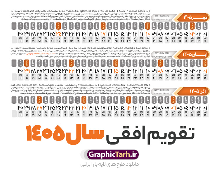 طرح تقویم افقی 1405 خام و قابل ویرایش طرح تقویم افقی 1405 خام و قابل ویرایش | فایل طرح تقویم افقی سال 1405 psd لایه باز و با قابلیت ویرایش دانلود فایل طرح تقویم افقی لایه باز سال 1405 قابل ویرایش و آماده قالب جدول خام تقویم خطی سال ۱۴۰۵ خام با فرمت PSD با قابلیت ویرایش در فتوشاپ همراه با تمامی تعطیلات رسمی و مناسب ها تقویم سال خطی 1405 خام و لایه باز با قابلیت ویرایش جدول تقویم برای هر ماه بصورت مجزا جهت استفاده شما مشترک گرامی و مدیریت زمان، طراحی شده است، فایل تقویم سال هزار و چهارصد و پنج هجری شمسی مناسب برای استفاده در تقویم دیواری و تقویم رومیزی می باشد. طرح تقویم سال ۱۴۰۵ که هر فصل دارای رنگ مناسب است. دانلود طرح جدول افقی تقویم 1405 بصورت خطی طرح تقویم خام 1405 لایه باز بصورت افقی و خطی با فرمت psd و قابل ویرایش در فتوشاپ ، با رزولوشن 300 و قابل تغییر سایز است. تقویم لایه باز سال 1405 بصورت 12 فایل که برای هر ماه است. مناسب برای استفاده در تقویم دیواری و تقویم رومیزی و ... می باشد. طرح تقویم افقی 1405 خام و قابل ویرایش شما می توانید با خرید اشتراک نمونه طرح تقویم 1405 را بصورت رایگان و با کیفیت چاپی دانلود کنید. گرافیک طرح مرجع تخصصی طرح های لایه باز با کیفیت و ایرانی جهت اطلاع از جدیدترین طرح های سایت و دانلود رایگان ، در کانال تلگرام گرافیک طرح عضو شوید. دانلود تقویم سال 1405 خام و قابل ویرایش تقویم لایه باز سال 1405 ، چندین بار ویرایش شده است و جهت اطمینان خاطر بیشتر می توانید به سایت : مرکز تقویم موسسه ژئوفیزیک دانشگاه تهران به آدرس « www.calendar.ut.ac.ir » مراجعه و فایل pdf تقویم 1405 را دریافت و بررسی نمایید. لطفا قبل از چاپ در تعداد بالا ، تقویم را کامل بررسی و سپس اقدام به چاپ کنید. در صورت بروز اشتباه در تقویم ، هیچ مسئولیتی متوجه گرافیک طرح نمی باشد. فایل pdf تقویم رسمی کشور شمسی و تقویم رسمی کشور و دانلود رایگان تقویم ژئوفیزیک دانشگاه تهران و عکس تقویم ژئوفیزیک دانشگاه تهران دانلود طرح تقویم خام سال 1405 , جدول تقویم افقی 405 , دانلود تقویم ۱۴۰۵, تقویم 1405 , psd تقویم 1405 , تقویم 405 psd , تقویم خطی 1405 , تقویم سال 1405 psd , دانلود تقویم سال ۱۴۰۵ , دانلود تقویم 405 , تقویم رومیزی ۱۴۰۵ , تقویم دیواری ۱۴۰۵ , قالب تقویم psd ۱۴۰۵ و لایه باز , تقویم | دانلود تقویم لایه باز سال 1405 فایل خام تقویم سال 1405 خطی و افقی تحویل سال ۱۴۰۵ هجری شمسی روز جمعه، ۲۹ اسفند ۱۴۰۵ ، ساعت ۱۸ و ۱۶ دقیقه مصادف با ۲۰ مارس ۲۰۲۶ میلادی خواهد بود. سال ۱۴۰۵ سال اسب است. دانلود رایگان تقویم pdf سال 1405 , تقویم دیواری , دانلود رایگان تقویم , دانلود جدول تقویم 1405 , فایل آماده تقویم رومیزی ۱۴۰۵ لایه باز و psd نمونه تقویم سال 05 با فرمت psd قابل ویرایش در فتوشاپ , تقویم 1405 خطی و افقی , جدول تقویم سال 1405 فتوشاپ