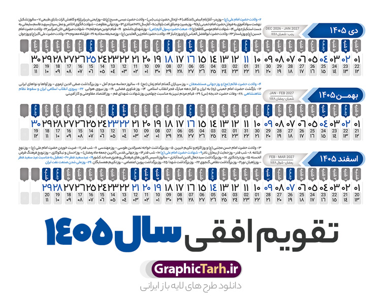 طرح تقویم افقی 1405 خام و قابل ویرایش طرح تقویم افقی 1405 خام و قابل ویرایش | فایل طرح تقویم افقی سال 1405 psd لایه باز و با قابلیت ویرایش دانلود فایل طرح تقویم افقی لایه باز سال 1405 قابل ویرایش و آماده قالب جدول خام تقویم خطی سال ۱۴۰۵ خام با فرمت PSD با قابلیت ویرایش در فتوشاپ همراه با تمامی تعطیلات رسمی و مناسب ها تقویم سال خطی 1405 خام و لایه باز با قابلیت ویرایش جدول تقویم برای هر ماه بصورت مجزا جهت استفاده شما مشترک گرامی و مدیریت زمان، طراحی شده است، فایل تقویم سال هزار و چهارصد و پنج هجری شمسی مناسب برای استفاده در تقویم دیواری و تقویم رومیزی می باشد. طرح تقویم سال ۱۴۰۵ که هر فصل دارای رنگ مناسب است. دانلود طرح جدول افقی تقویم 1405 بصورت خطی طرح تقویم خام 1405 لایه باز بصورت افقی و خطی با فرمت psd و قابل ویرایش در فتوشاپ ، با رزولوشن 300 و قابل تغییر سایز است. تقویم لایه باز سال 1405 بصورت 12 فایل که برای هر ماه است. مناسب برای استفاده در تقویم دیواری و تقویم رومیزی و ... می باشد. طرح تقویم افقی 1405 خام و قابل ویرایش شما می توانید با خرید اشتراک نمونه طرح تقویم 1405 را بصورت رایگان و با کیفیت چاپی دانلود کنید. گرافیک طرح مرجع تخصصی طرح های لایه باز با کیفیت و ایرانی جهت اطلاع از جدیدترین طرح های سایت و دانلود رایگان ، در کانال تلگرام گرافیک طرح عضو شوید. دانلود تقویم سال 1405 خام و قابل ویرایش تقویم لایه باز سال 1405 ، چندین بار ویرایش شده است و جهت اطمینان خاطر بیشتر می توانید به سایت : مرکز تقویم موسسه ژئوفیزیک دانشگاه تهران به آدرس « www.calendar.ut.ac.ir » مراجعه و فایل pdf تقویم 1405 را دریافت و بررسی نمایید. لطفا قبل از چاپ در تعداد بالا ، تقویم را کامل بررسی و سپس اقدام به چاپ کنید. در صورت بروز اشتباه در تقویم ، هیچ مسئولیتی متوجه گرافیک طرح نمی باشد. فایل pdf تقویم رسمی کشور شمسی و تقویم رسمی کشور و دانلود رایگان تقویم ژئوفیزیک دانشگاه تهران و عکس تقویم ژئوفیزیک دانشگاه تهران دانلود طرح تقویم خام سال 1405 , جدول تقویم افقی 405 , دانلود تقویم ۱۴۰۵, تقویم 1405 , psd تقویم 1405 , تقویم 405 psd , تقویم خطی 1405 , تقویم سال 1405 psd , دانلود تقویم سال ۱۴۰۵ , دانلود تقویم 405 , تقویم رومیزی ۱۴۰۵ , تقویم دیواری ۱۴۰۵ , قالب تقویم psd ۱۴۰۵ و لایه باز , تقویم | دانلود تقویم لایه باز سال 1405 فایل خام تقویم سال 1405 خطی و افقی تحویل سال ۱۴۰۵ هجری شمسی روز جمعه، ۲۹ اسفند ۱۴۰۵ ، ساعت ۱۸ و ۱۶ دقیقه مصادف با ۲۰ مارس ۲۰۲۶ میلادی خواهد بود. سال ۱۴۰۵ سال اسب است. دانلود رایگان تقویم pdf سال 1405 , تقویم دیواری , دانلود رایگان تقویم , دانلود جدول تقویم 1405 , فایل آماده تقویم رومیزی ۱۴۰۵ لایه باز و psd نمونه تقویم سال 05 با فرمت psd قابل ویرایش در فتوشاپ , تقویم 1405 خطی و افقی , جدول تقویم سال 1405 فتوشاپ